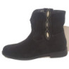 BOTIN LOBULOS