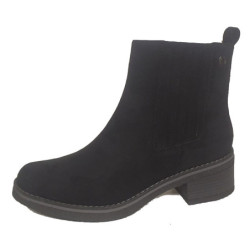 BOTIN GLOS
