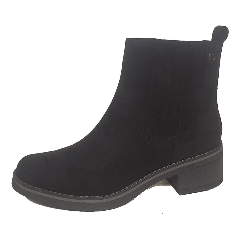 BOTIN GLOS
